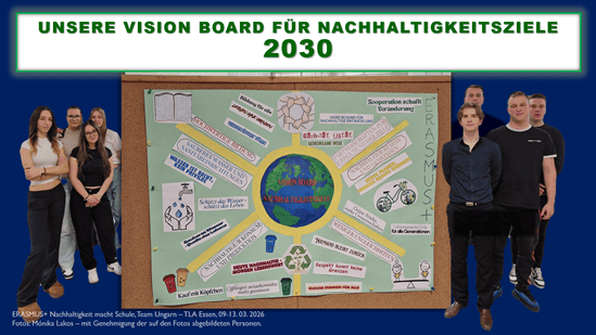 Új Erasmus+ KA2 fenntarthatósági projektünk eredményesen indult